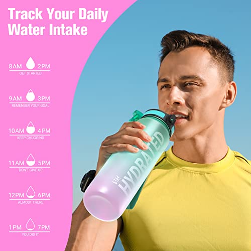Sahara Sailor Water Bottles, 32oz Motivational Sports Water Bottle with Time Marker – Times to Drink – Tritan, BPA Free, Wide Mouth Leakproof, Fast Flow Technology with Clean Brush (1 Pack) | The Storepaperoomates Retail Market - Fast Affordable Shopping