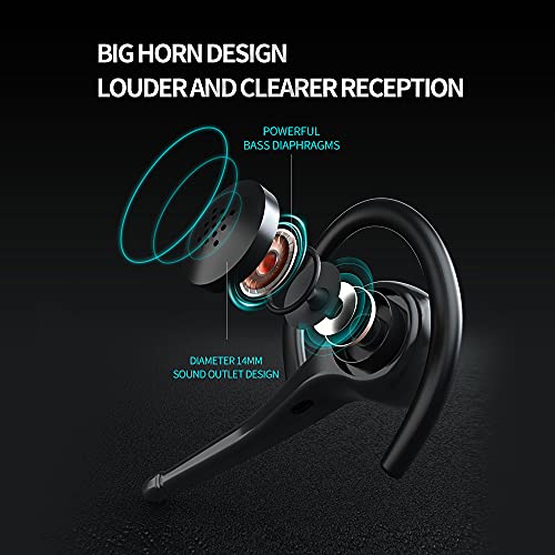 IHAO Wireless Bluetooth Earpiece Headphone Dual Noise Cancelling Mic Painless Open-Ear Handsfree Headset Stereo Sound Left/Right Changeable Earhook Earphones for Driving/Business/Gym | The Storepaperoomates Retail Market - Fast Affordable Shopping