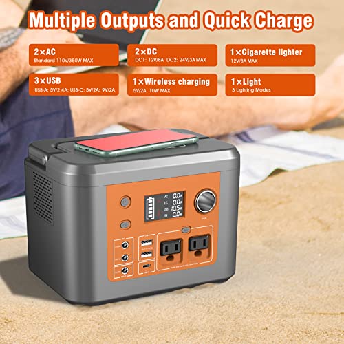 Portable Power Station 350W, Portable AC Outlet Power Bank 80000mAh/296Wh, External Lithium Battery Portable Laptop Charger, Wireless Charging, Pure Sine Wave Power Source for Outdoor Tent Camping | The Storepaperoomates Retail Market - Fast Affordable Shopping