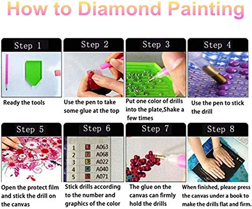 Diamond Painting,5d Diamond Painting Kits for Adults & Kids,DIY Diamond Painting Kits for Adults Home Wall Decoration (11.8×15.7inch) | The Storepaperoomates Retail Market - Fast Affordable Shopping