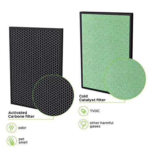 PURO²XYGEN P500_F2 Replacement Filter, compatible with Colzer 142C, Mooka KJ203F, UNbeaten PETS-300, Hosome KJ210F, Elechomes KJ203F-142, Simpure HP9 Air Purifiers for Home | The Storepaperoomates Retail Market - Fast Affordable Shopping