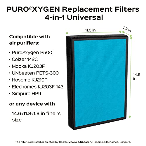 PURO²XYGEN P500_F2 Replacement Filter, compatible with Colzer 142C, Mooka KJ203F, UNbeaten PETS-300, Hosome KJ210F, Elechomes KJ203F-142, Simpure HP9 Air Purifiers for Home | The Storepaperoomates Retail Market - Fast Affordable Shopping