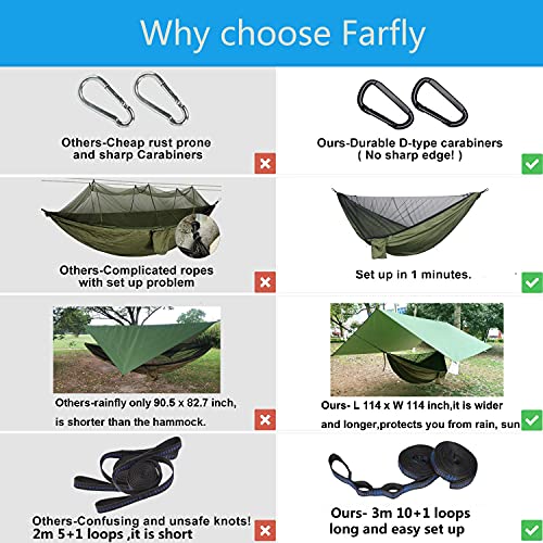 Farfly Camping Hammock with Mosquito Net and Rainfly ,Backpacking Hammock with Rain Fly and Mosquito Net Suitable for Backpacking,Hiking,Camping, Travel | The Storepaperoomates Retail Market - Fast Affordable Shopping