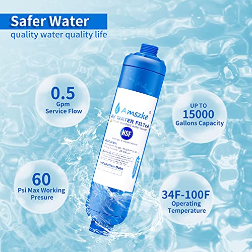 RV Water Filter with Flexible Hose Protector, 2 Pack Garden Camper Filter, Inline Water Filter Replacement for 40043, 40019 Reduce Odors, Bad Taste, Sediment and Chlorine for Marine Trailer Drinking | The Storepaperoomates Retail Market - Fast Affordable Shopping