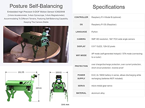 waveshare Pippy an Open Source Bionic Dog-Like Robot Powered by Raspberry Pi OpenCV Python Programming Visual Identification Motion Algorithm Does NOT Include PI4B-2GB or Micro TF Card 16GB | The Storepaperoomates Retail Market - Fast Affordable Shopping
