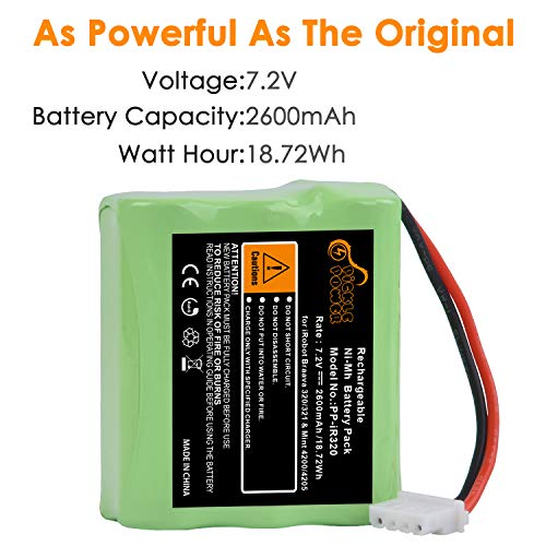Pickle Power Ni-Mh Battery Replacement for iRobot Braava 320 321 Mint 4200 4205 Floor Cleaning/Mopping Robot | The Storepaperoomates Retail Market - Fast Affordable Shopping