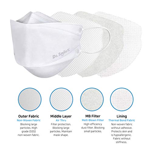 Aurora – Dr. Smile K – 20 Pack KF94 Disposable Face Masks White -ONE SIZE -Unisex-4 Layer Filter Made in Korea – KF94 Certified (20) | The Storepaperoomates Retail Market - Fast Affordable Shopping
