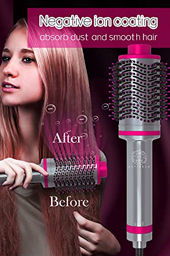 Hair Dryer Brush, One-Step Hair Dryer and Styler Volumizer, Blow Dryer Hot Air Brush with Negative Ion Coating 3 Heat Settings Hair Tools [2021 Upgrade] | The Storepaperoomates Retail Market - Fast Affordable Shopping