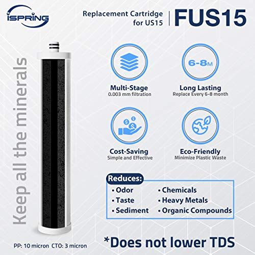 iSpring US15 Direct Connect Under Sink Water Filter System, High Capacity Filtration, Fits Kitchen and Bathroom Faucets, Reduces Sediment, Chlorine, and Smell, 3 Micron, White | The Storepaperoomates Retail Market - Fast Affordable Shopping