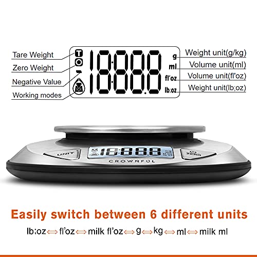 CROWNFUL Digital Food Scale with Bowl,11lb/5kg Kitchen Scales Digital Weight Grams and Ounces for Cooking and Baking,Kitchen Scale with Bowl (Batteries Included) | The Storepaperoomates Retail Market - Fast Affordable Shopping