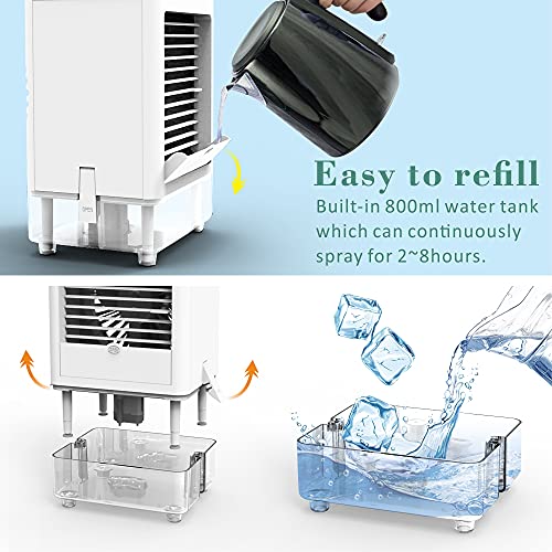 Personal Air Cooler, Portable Air Conditioner Fan with 1/2/4/8H Timer, Operated 3 Wind Speeds & 3 Refrigeration, Ice Cooler Fan for Home Bedroom Office Outdoor | The Storepaperoomates Retail Market - Fast Affordable Shopping