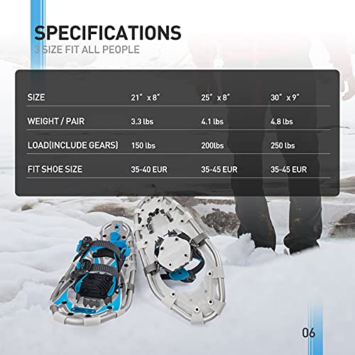 G2 GO2GETHER 25 Inches Light Weight Snowshoes for Women Men Youth, Set with Tote Bag, Special EVA Padded Ratchet Binding, Heel Lift, Blue | The Storepaperoomates Retail Market - Fast Affordable Shopping