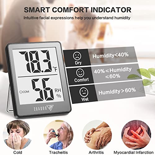 DOQAUS Indoor Thermometer [3 Packs], Mini Digital Hygrometer Room Thermometer, Humidity Meters, Accurate Temperature Humidity Monitor Gauge for House, Office, Greenhouse, Home Grey (2.3X1.8inch) | The Storepaperoomates Retail Market - Fast Affordable Shopping