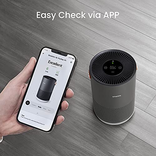 smartmi Air Purifier Filter Replacement – H13 True HEPA Filter, Activated Carbon, Preliminary Filters and Inner Filter- Traps Odors, Smog, and Smoke at Home, Office | The Storepaperoomates Retail Market - Fast Affordable Shopping