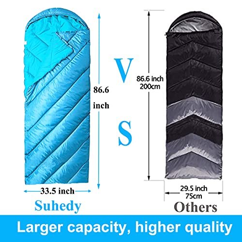 Suhedy Camping Sleeping Bag: Sleeping Bag for Adults Girls Boys All Season Sleeping Bags Spring Summer Fall Early Winter – Waterproof Sleeping Bags for Traveling Hiking | The Storepaperoomates Retail Market - Fast Affordable Shopping