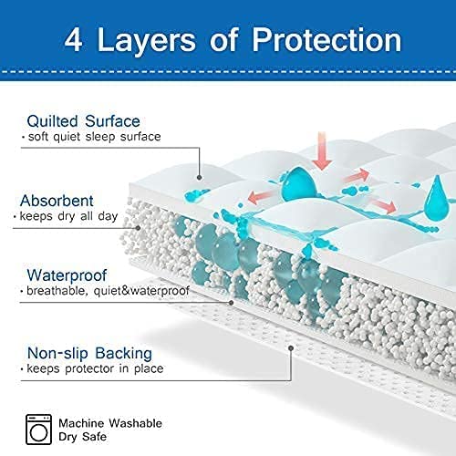 Incontinence Bed Pads Washable 34” x 52”, Non-Slip Waterproof&Absorbent Bed Pads Quilted, Reusable 4-Layer Incontinence Underpad Sheet Protector for Adults, Kids and Seniors | The Storepaperoomates Retail Market - Fast Affordable Shopping