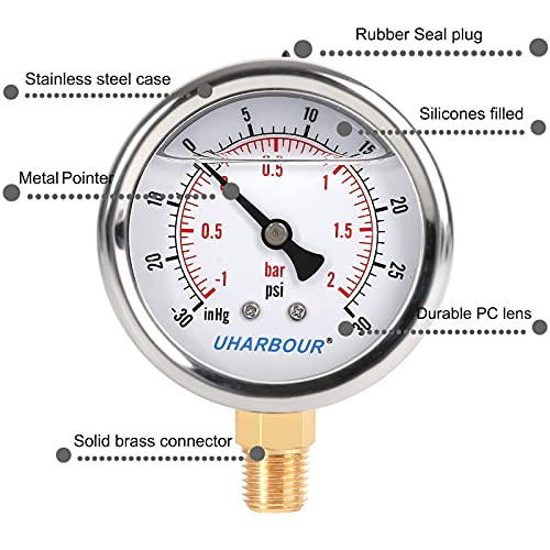 UHARBOUR Glycerin Filled Vacuum Pressure Gauge, 2-1/2″ Clear dial,1/4″NPT Bottom Connection, Stainless Steel Case, Brass Movement, Dual Scales -30HG/30PSI | The Storepaperoomates Retail Market - Fast Affordable Shopping