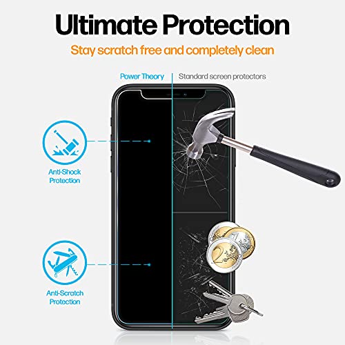 Power Theory Privacy Screen Protector for iPhone 11 Pro/iPhone XS/iPhone X Tempered Glass [2 Pack] Anti Spy protection with Easy Install Kit [Case Friendly][5.8 Inch] | The Storepaperoomates Retail Market - Fast Affordable Shopping