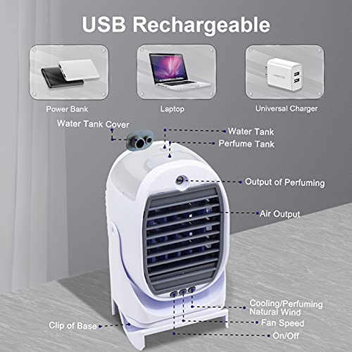 Mini Air Cooler Fan – Portable AC Fans with Cooling and Perfuming Function, 3 Wind Speeds, USB Powered Personal Table Fan for Small Room Home, Office | The Storepaperoomates Retail Market - Fast Affordable Shopping