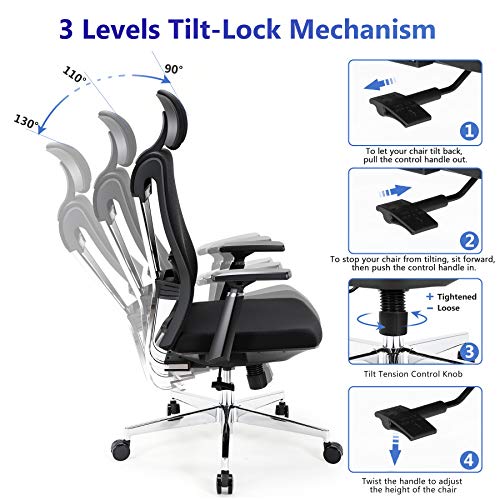 Tribesigns Ergonomic Office Chair, High Back Desk Chair with Metal Backrest, Sponge Lumbar Support, Thick Seat Cushion, 3D Armrest, Adjustable Backrest and Headrest, Black | The Storepaperoomates Retail Market - Fast Affordable Shopping