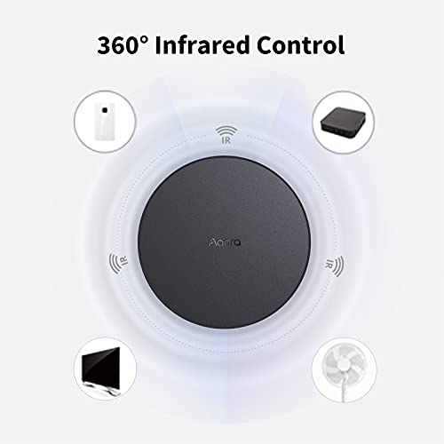 Aqara Smart Hub M2 (2.4 GHz Wi-Fi Required), Smart Home Bridge for Alarm System, IR Remote Control, Home Automation, Supports Alexa, Google Assistant, Apple HomeKit and IFTTT | The Storepaperoomates Retail Market - Fast Affordable Shopping