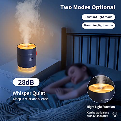 SmartDevil Small Humidifiers, 500ml Desk Humidifiers, Whisper-Quiet Operation, Night Light Function, Two Spray Modes, Auto Shut-Off for Bedroom, Babies Room, Office, Home (Dark Blue) | The Storepaperoomates Retail Market - Fast Affordable Shopping