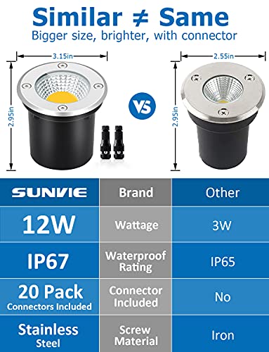 SUNVIE Low Voltage Landscape Lights with Wire Connectors 12W LED Well Lights IP67 Waterproof Outdoor In-Ground Lights 12V-24V Warm White Pathway Garden Lights for Driveway Deck (10 Pack & Connectors) | The Storepaperoomates Retail Market - Fast Affordable Shopping