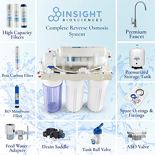 Insight Biosciences 5-Stage CE Certified Reverse Osmosis Water Filtration System, Water Filter for Sink with Tank and Premium Faucet for Effective Removal of Toxins Providing Pure Drinking Water | The Storepaperoomates Retail Market - Fast Affordable Shopping