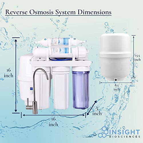 Insight Biosciences 5-Stage CE Certified Reverse Osmosis Water Filtration System, Water Filter for Sink with Tank and Premium Faucet for Effective Removal of Toxins Providing Pure Drinking Water | The Storepaperoomates Retail Market - Fast Affordable Shopping