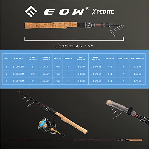 EOW XPEDITE Portable Telescopic Spinning Fishing Rods, 24T Carbon Blanks & Solid Carbon Tip, Cork Handle, Travel Rod, Light Weight and Short Collapsible Rods | The Storepaperoomates Retail Market - Fast Affordable Shopping