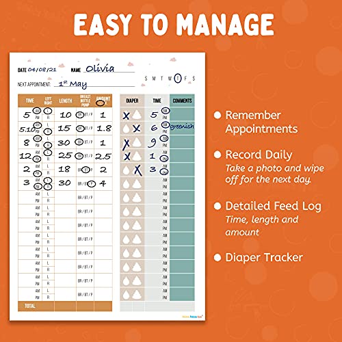 Baby Feeding Schedule Chart and Infant Diaper Tracker – 2 Dry Erase Posters for Nursing and for Daycare, Nanny or Babysitter Log. 12×17 inch Reusable Baby Tracker Posters. Made in USA. | The Storepaperoomates Retail Market - Fast Affordable Shopping