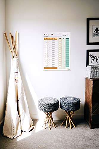 Baby Feeding Schedule Chart and Infant Diaper Tracker – 2 Dry Erase Posters for Nursing and for Daycare, Nanny or Babysitter Log. 12×17 inch Reusable Baby Tracker Posters. Made in USA. | The Storepaperoomates Retail Market - Fast Affordable Shopping