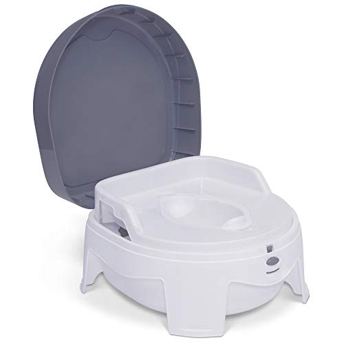 Delta Children PerfectSize Potty – Made with Eco-Friendly Recycled Ocean Material, White/Grey