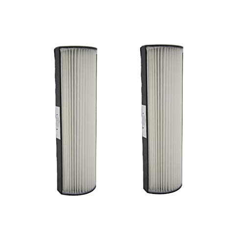 Filter-Monster True HEPA Replacement Compatible with Therapure TPP640 Filter, 2 Pack