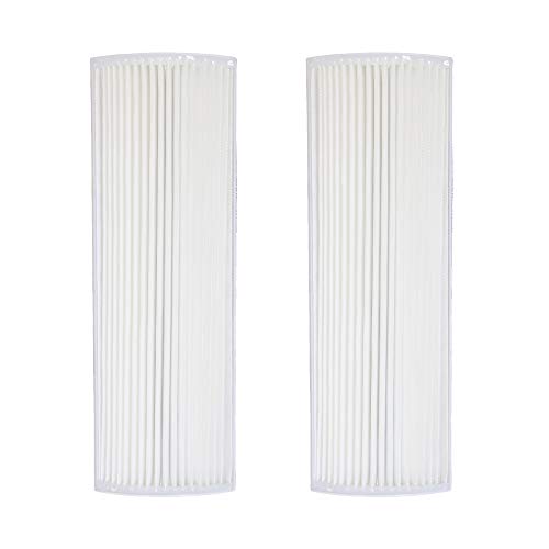 Filter-Monster True HEPA Replacement Filter Compatible with Therapure TPP220M TPP220H Air Purifier, 2 Pack