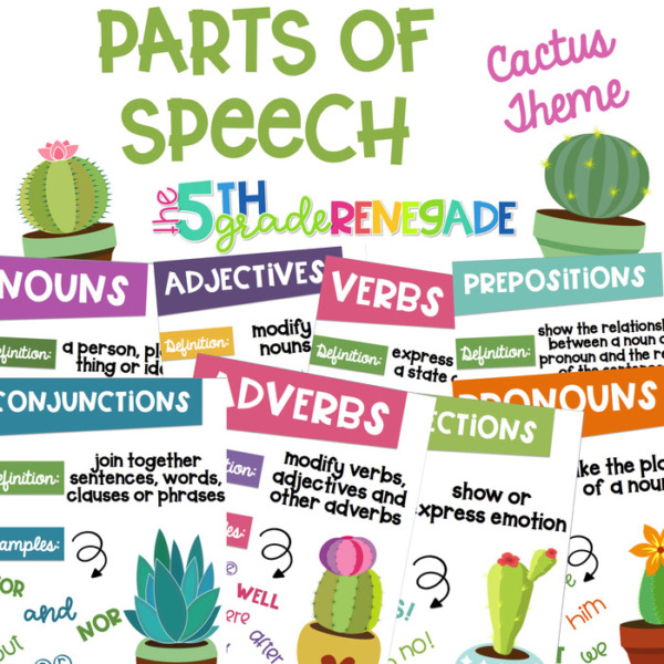 Parts of Speech Posters Cactus Succulent Theme