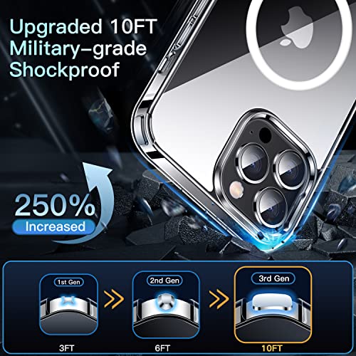 CASEKOO Magnetic Clear iPhone 12 Pro Max Case [No.1 Strong Magnets][Never Yellow][Military Grade Drop Protection] Compatible with MagSafe Protective Slim Thin Cover 6.7 inch 2020-Clear | The Storepaperoomates Retail Market - Fast Affordable Shopping