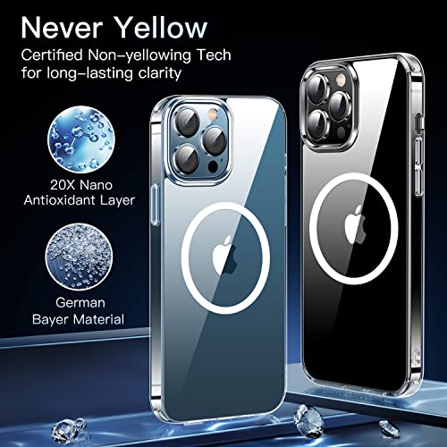 CASEKOO Magnetic Clear iPhone 12 Pro Max Case [No.1 Strong Magnets][Never Yellow][Military Grade Drop Protection] Compatible with MagSafe Protective Slim Thin Cover 6.7 inch 2020-Clear | The Storepaperoomates Retail Market - Fast Affordable Shopping