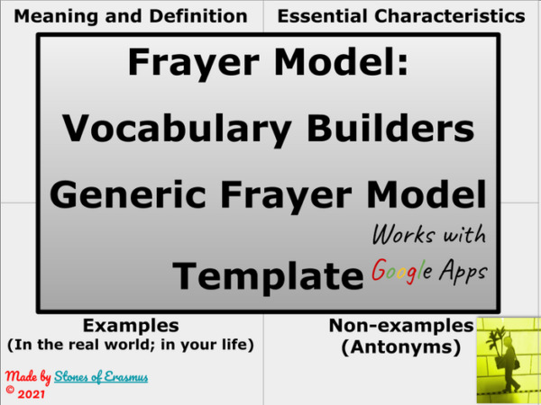 2 Frayer Model Templates for Middle and High School Students