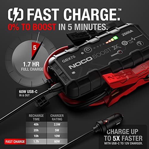 NOCO Boost X GBX75 2500A 12V UltraSafe Portable Lithium Jump Starter, Car Battery Booster Pack, USB-C Powerbank Charger, and Jumper Cables for up to 8.5-Liter Gas and 6.5-Liter Diesel Engines | The Storepaperoomates Retail Market - Fast Affordable Shopping