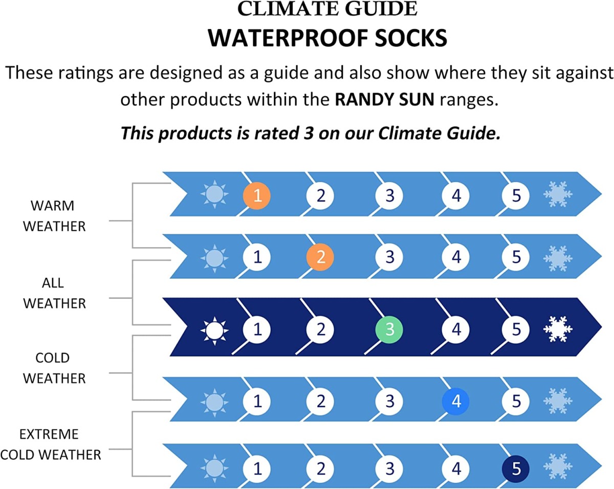 RANDY SUN Waterproof Socks, Unisex Cycling/Hunting/Fishing/Running Ankle Socks 1 Pair | The Storepaperoomates Retail Market - Fast Affordable Shopping