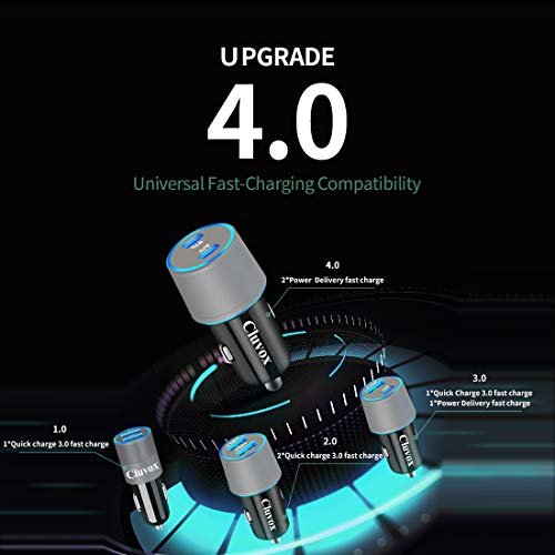Dual 20W USB C Car Charger, Fast Charging Compatible for iPhone 14/Plus/13/12 Pro/Max/Mini/11, Samsung Galaxy S22/S21, iPad Pro Cigarette Lighter USB Charger Adapter | The Storepaperoomates Retail Market - Fast Affordable Shopping