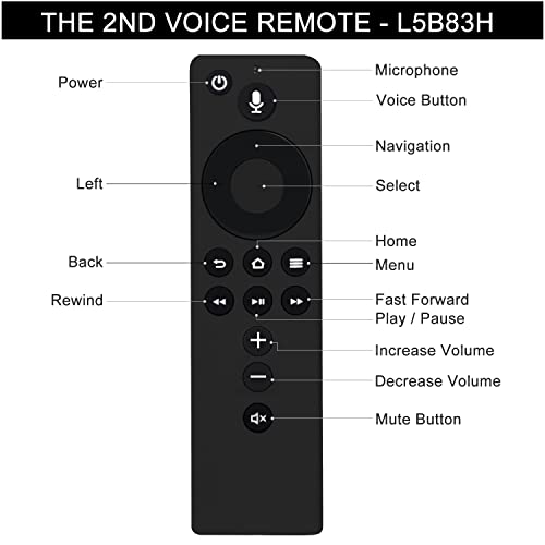 New 2nd Voice Replacement Remote Control L5B83H fit for Amazon Fire TV Cube (1st and 2nd Gen), Amazon Fire TV Stick (4K and 2nd Gen and 3nd Gen), Amazon Fire TV (2nd Gen) and Amazon Fire TV Stick Lite | The Storepaperoomates Retail Market - Fast Affordable Shopping