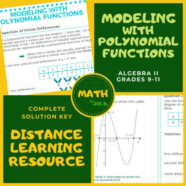 Modeling Polynomial Functions Algebra 2 Lesson + Worksheet + Answer