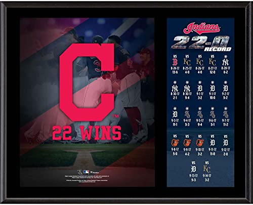 Cleveland Indians 12″ x 15″ 2017 Record Winning Streak Sublimated Plaque – MLB Team Plaques and Collages