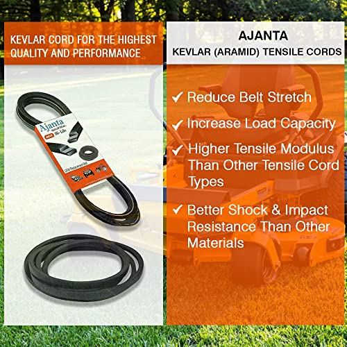 AJANTA BELT OEM Replacement Belt (1/2 X 145) 130-0843 Compatible w/Toro 74740,74741,74768,74778 | The Storepaperoomates Retail Market - Fast Affordable Shopping