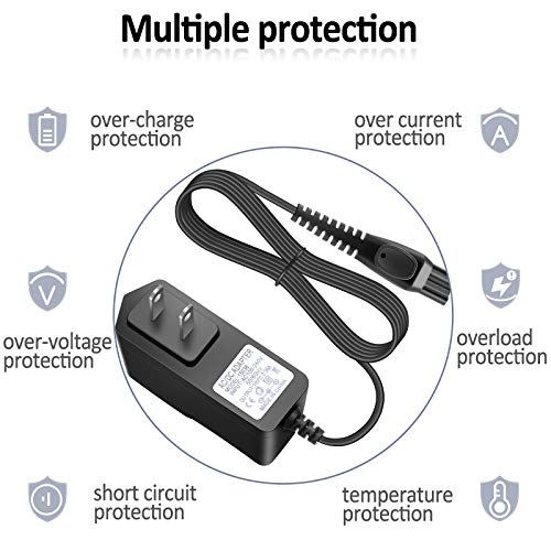 15V Replacement Shaver Charger Replacement Charger Cord Portable Adapter Universal Replace Charger Cord for Electric Shaver | The Storepaperoomates Retail Market - Fast Affordable Shopping