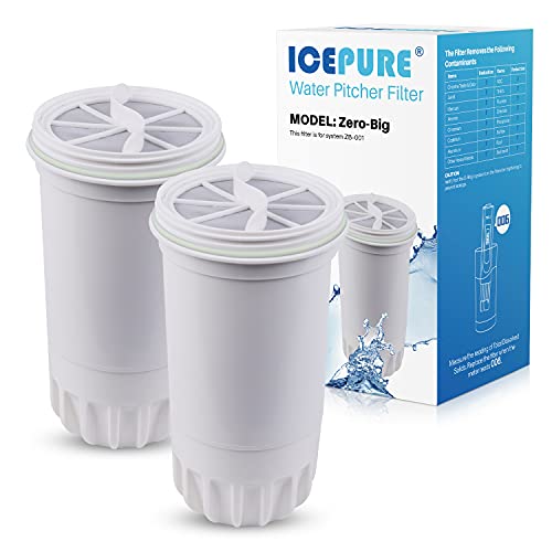 ICEPURE NSF53 6-Stage Zero Filter Replacement for Zero Pitchers ZR-017, ZR-001, ZR-003, ZR-004, ZR-006, ZR-008, ZR-012, ZR-600,0-TDS 2PACK