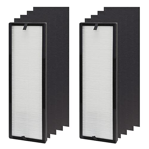 Lhari NEA-F1 True HEPA Replacement Filter, Compatible with Eureka NEA120 Air Purifier and Toshiba Air Purifier CAF-W36USW, 2-Pack