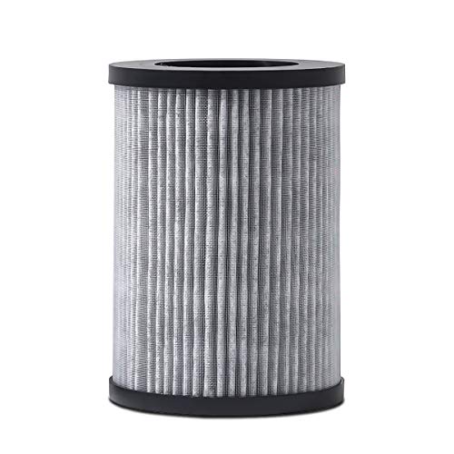 VANSU HEPA Air Filter Replacement for Air Purifiers, Compatible with Purifier Model: W080(DP041)